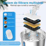 Dispenser apa automat tip fantana NextWave® pentru pisici si caini, cu fereastra mare pentru nivelul apei, purificare si filtrare prin carbune activ, otel inoxidabil, ultra-silentiosa, USB, adaptor priza, capacitate 3.2L, Argintiu