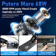 Suflanta aer si Aspirator fara Fir, 2-1 cu Acumulat, pentru Indepartare Praf PC, Par de animale, Tastatura, Gratar, Canapea, Obiectiv aparat Foto, Aer Conditionat, 100000 RPM, 7 tipuri de Duze, 3 nivele de putere, Lanterna LED, Afisaj LED, Negru