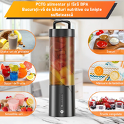 Mini Blender Electric NextWave™, Portabil, Multifunctional, Auto-curatare, Autonomie Mare, Baterie reincarcabila 4000mAh, Smoothie, legume si fructe, Milk shake, Fresh, 400 ml, 6 Lame 3D