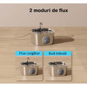 Dispenser apa automat tip fantana pentru pisici si caini NextWave®, cu fereastra mare pentru nivelul apei, purificare si filtrare prin carbune activ, otel inoxidabil, ultra-silentiosa, USB, adaptor priza, capacitate 3.2L