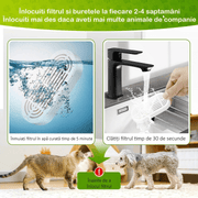 Set 12 filtre de rezerva pentru dispenser de apa tip adapator fantana pentru pisici si caini NextWave®️, purificare, elimina eficient impuritatile si firele de par, carbon activ, 6 filtre de bumbac si 6 bureti prefiltranti