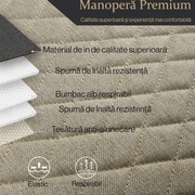 Husa scaun auto universala NextWave®️, ofera protectie pentru sezut scaun fata, design elegant cu buzunar pentru depozitare, anti-alunecare, material respirabil, pentru toate sezoanele, 50x 50 cm