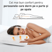 Perna ortopedica pentru dormit NextWave®️, Spuma cu Memorie, Ergonomica pentru Gat si Suport Cervical, Husa detasabila lavabila, Ideala pentru dormitul lateral, spate sau stomac, alba