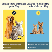 Set 2 periute de dinti pentru animale de companie tip degetar 360°, caine, pisica de dimensiune mare sau mica, silicon moale pentru dinti mai albi, curatare rapida, igiena dentara, albastru