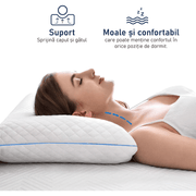 Perna ortopedica pentru dormit NextWave®️, Spuma cu Memorie cu gel ventilata, Husa detasabila cu 2 zone termice, ergonomica pentru Gat si Suport Cervical, Ideala pentru dormitul lateral, spate sau stomac, beneficii medicale