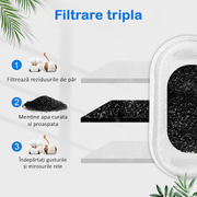 Set 16 filtre de rezerva pentru dispenser de apa tip adapator, fantana pentru pisici si caini NextWave®️ din Inox, purificare, elimina eficient impuritatile si firele de par, carbon activ, 8 filtre de bumbac si 8 bureti prefiltranti
