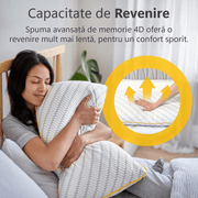 Perna ortopedică ajustabilă NextWave®️, spumă cu memorie mărunțită, suport cervical, 2 zone de confort, ideală pentru toate pozițiile de somn, husă lavabilă, 70x50 cm