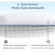 Perna ortopedica pentru dormit NextWave®️, Spuma cu Memorie cu gel ventilata, Husa detasabila cu 2 zone termice, ergonomica pentru Gat si Suport Cervical, Ideala pentru dormitul lateral, spate sau stomac, beneficii medicale