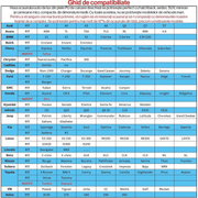 Husa scaun auto NextWave®️, universala, 53 x 53 cm, ofera protectie pentru sezut scaun fata, piele PU, anti-alunecare, design elegant cu buzunar pentru depozitare