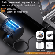 Mini Blender Electric NextWave™, Portabil, Multifunctional, Auto-curatare, Autonomie Mare, Baterie reincarcabila 4000mAh, Smoothie, legume si fructe, Milk shake, Fresh, 400 ml, 6 Lame 3D