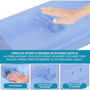Perna ortopedica pentru dormit NextWave®, Spuma cu Memorie ergonomica pentru Gat si Suport Cervical, Ideala pentru dormitul lateral, spate sau stomac, Husa detasabila lavabila, Fermitate Medie, albastru