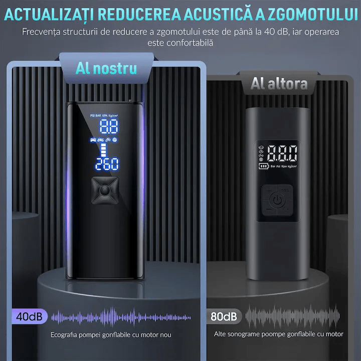 Compresor Auto Portabil Digital NextWave cu accumulator 25000mAh, 150PSI/10 Bari, Baterie Reincarcabila, pentru Anvelope Auto, Motociclete, Tubliss Enduro, Biciclete si Mingi, 4 moduri inteligente de unflare, oprire automata, power bank, lumina led, Negru