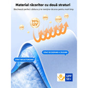 Parasolar auto NextWave® tip umbrela pentru parbriz, material reflectorizant 240T cu strat de racire, protectie UV si termica, structura flexibila cu arcuri, design pliabil, husa de depozitare inclusa, 131 x 77 cm, negru