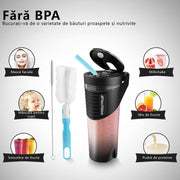 Blender electric portabilMini Blender Electric NextWave™, Portabil, Multifunctional, Auto-curatare, Autonomie Mare, Baterie reincarcabila 4000mAh, Smoothie, legume si fructe, Milk shake, 460 ml, 6 Lame 3D, negru