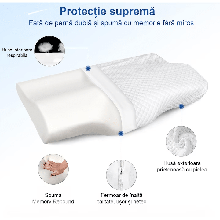 Pernă pentru dormit NextWave Spumă cu memorie ergonomică Confort echil