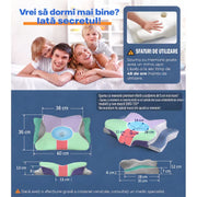 Perna ortopedica pentru dormit NextWave®, Spuma cu Memorie pentru suport Cervical, Ergonomica pentru Gat si Suport Cervical, Ideala pentru dormitul spate, lateral sau stomac, Husa detasabila Hipoalergenica Lavabila